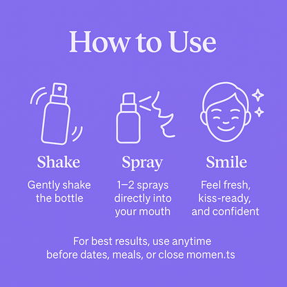 Aurevo Probiotics Spray For Bad Breath